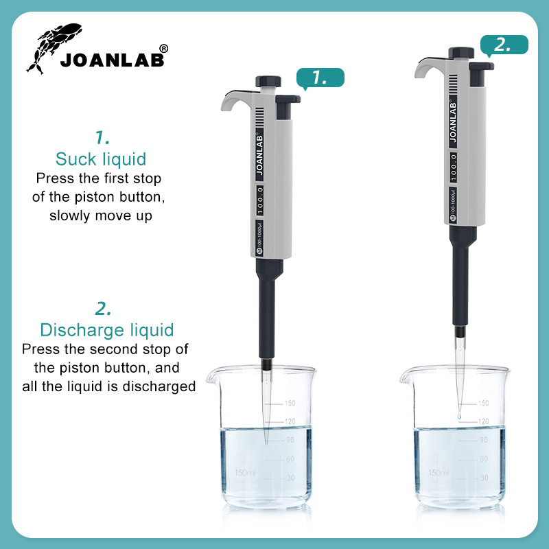 JOANLAB Micropipette Laborator - Lab Pipette Tip avis et prix
