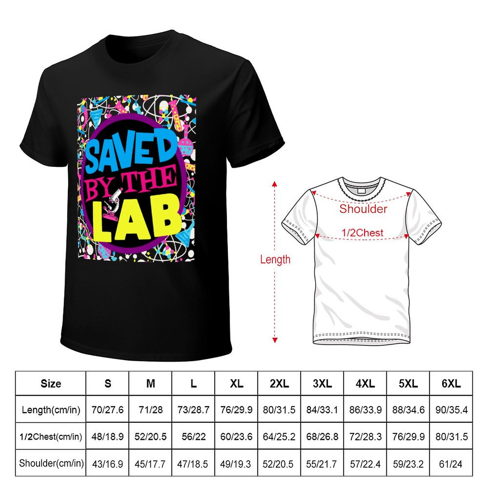 SAVED BY THE LAB~LAB WEEK 2023 - Medical Lab Scientist avis et prix
