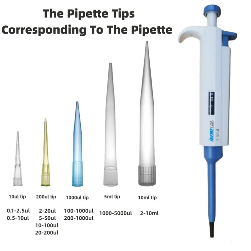 IKEME Pipette Tips 10ul 200ul  - Lab Pipette Tip avis et prix