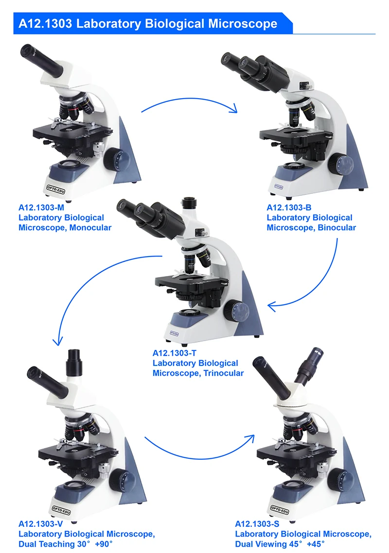 OPTO-EDU A12.1303-B 40x~1000x  - Medical Lab Microscope avis et prix