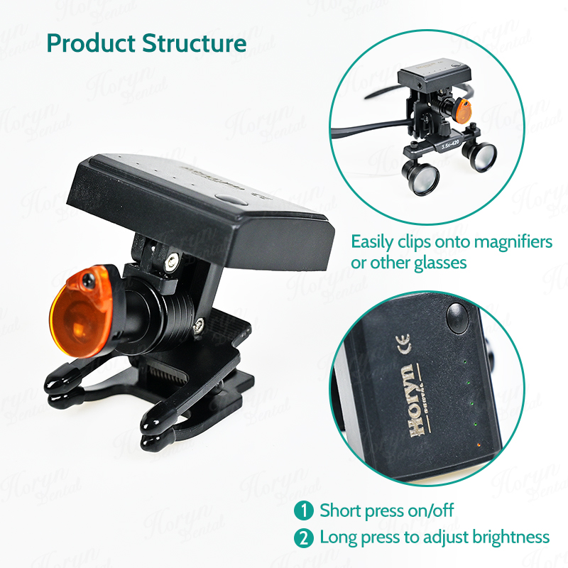 Dental 5W Wireless LED Headlig - Medical Laboratory avis et prix